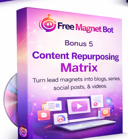 Bonus 5: Content Repurposing Matrix